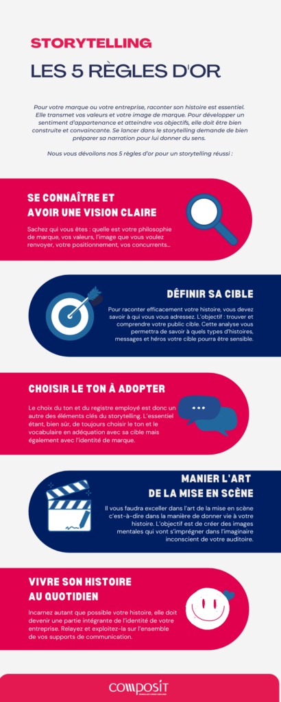 5 exemples de storytelling pour booster sa communication d'entreprise